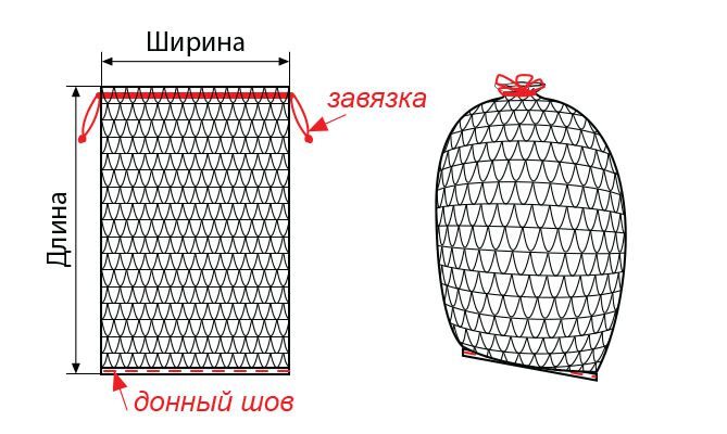 Мешок с завязкой на верху